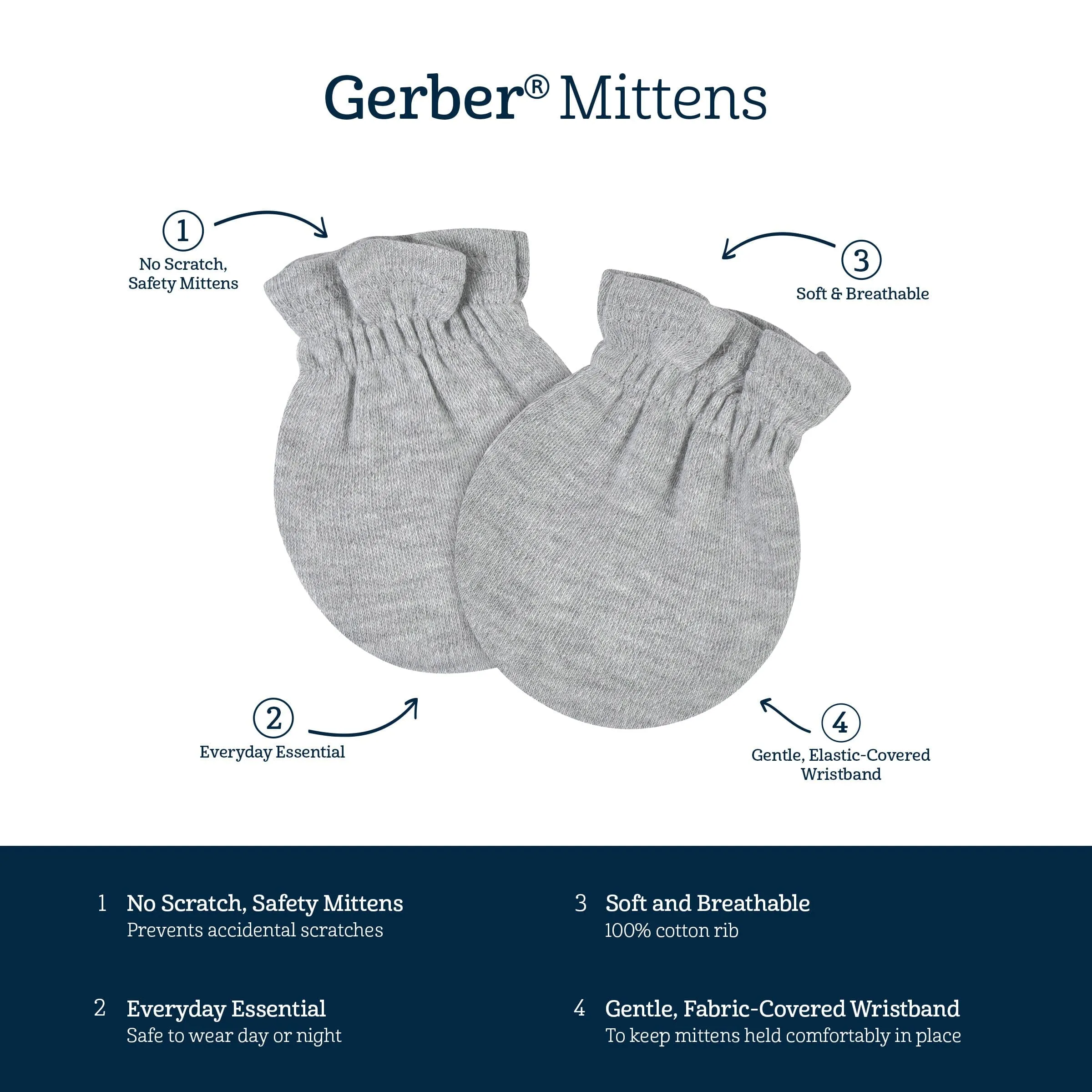 8-Pack Baby Neutral White No Scratch Mittens